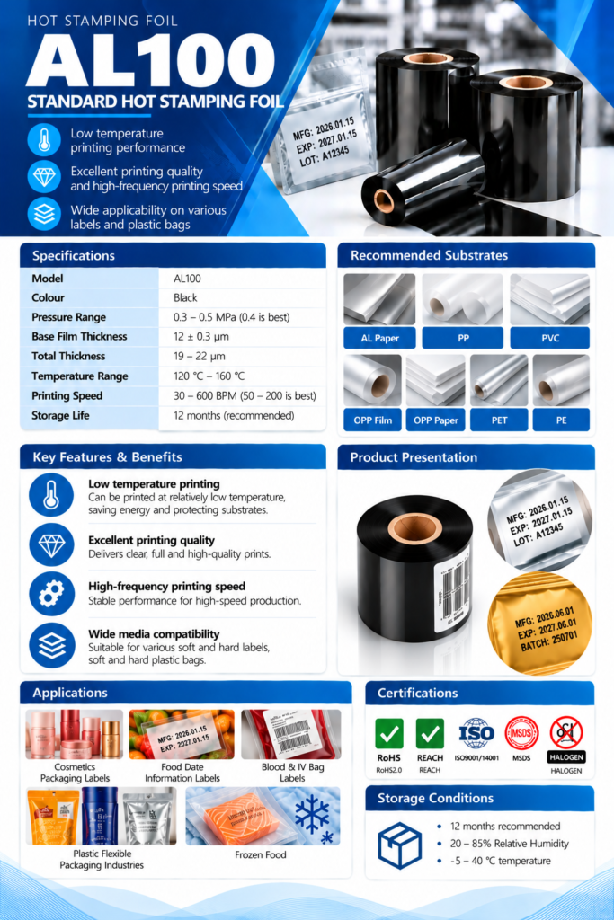 Customer-supplied product catalogue artwork for AL100; confirm final material, finish and process suitability during quotation.