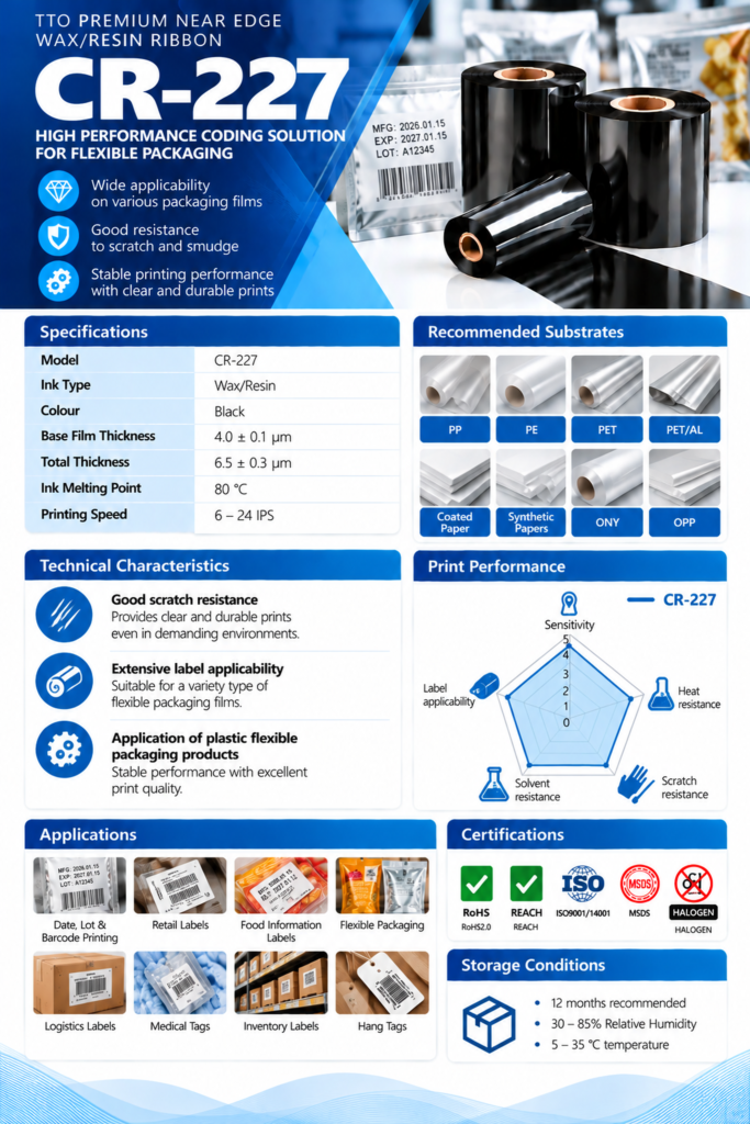 Customer-supplied product catalogue artwork for CR-227; confirm final material, finish and process suitability during quotation.